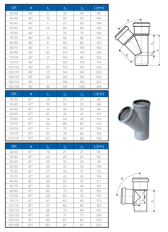 Mynd af PP Grein 100/70mm - 67°