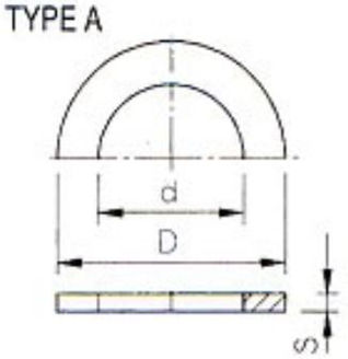 Mynd af PVC Lím Gúmmí Pakkning  90mm