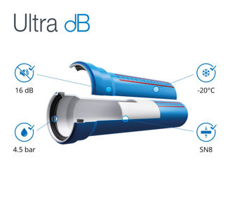Mynd af  Ultra dB Hné DN110 - 67°