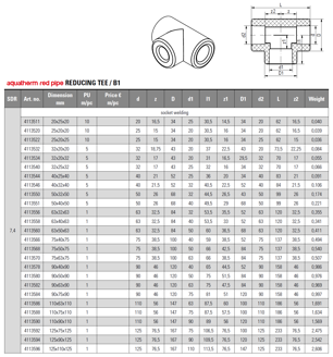 Mynd af PP-R FS Té 75x63x75mm
