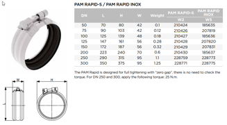 Mynd af Pott Samsetning Rapid 100mm PAM